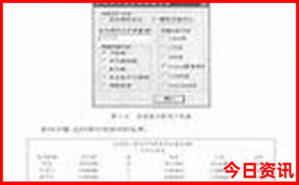 武汉的景点有哪些著名景点